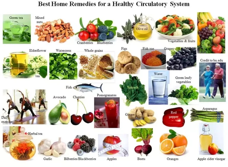 Natural Health Remedy For Better Living